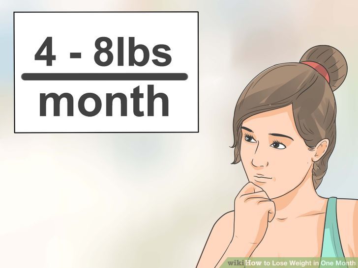 How to Lose Weight in One Month