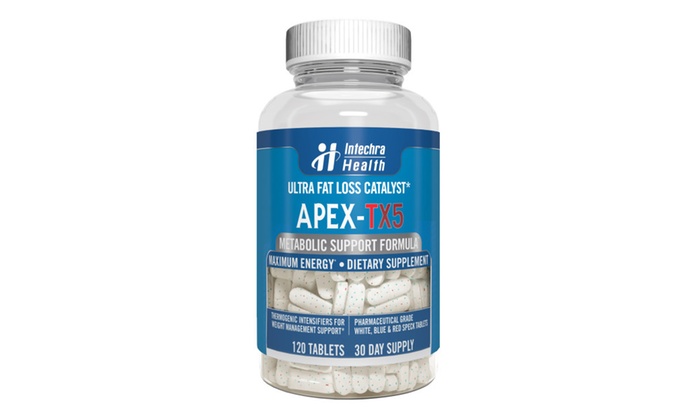 APEX TX5 Weight Loss