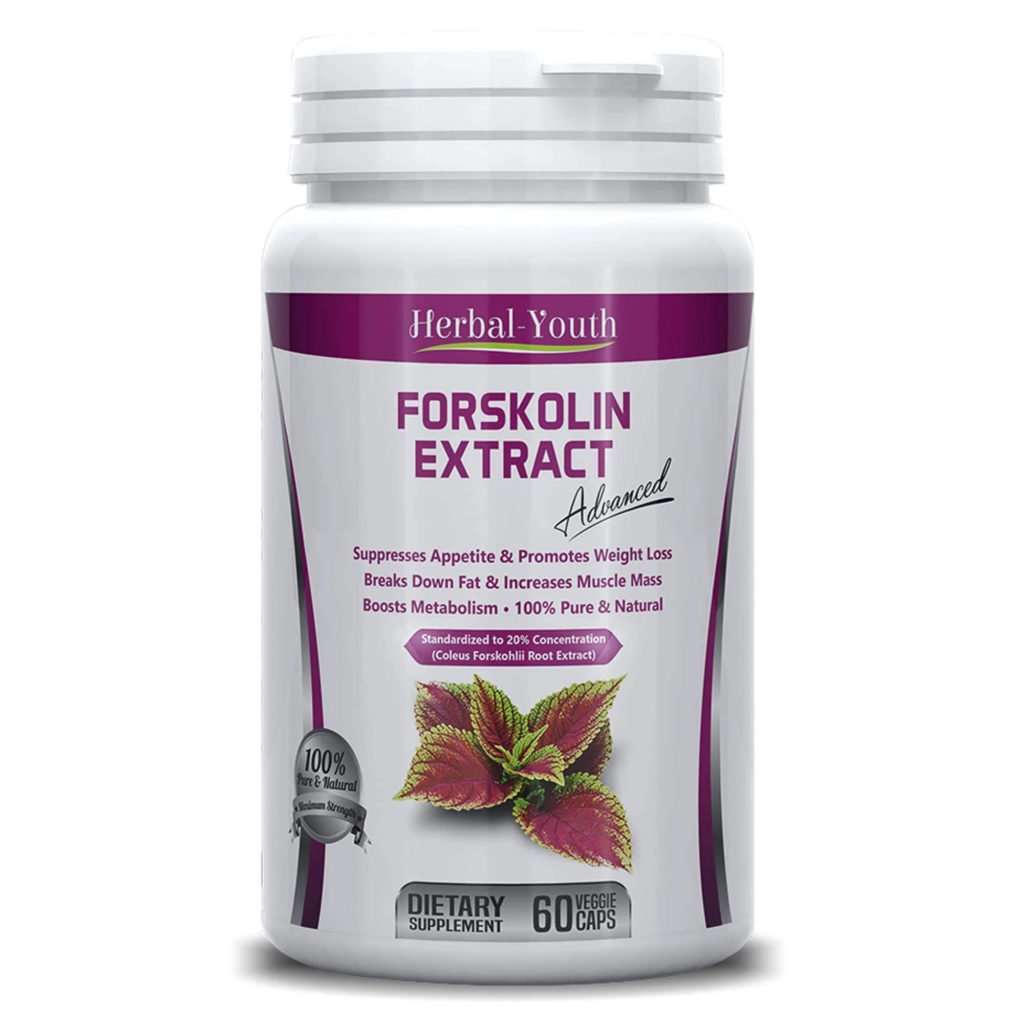 Forskolin Review